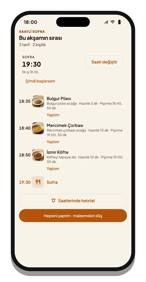Orentor saatli sofra ekranı: bulgur pilavı 18:35, mercimek çorbası 18:40, İzmir köfte 18:50, sofra 19:30