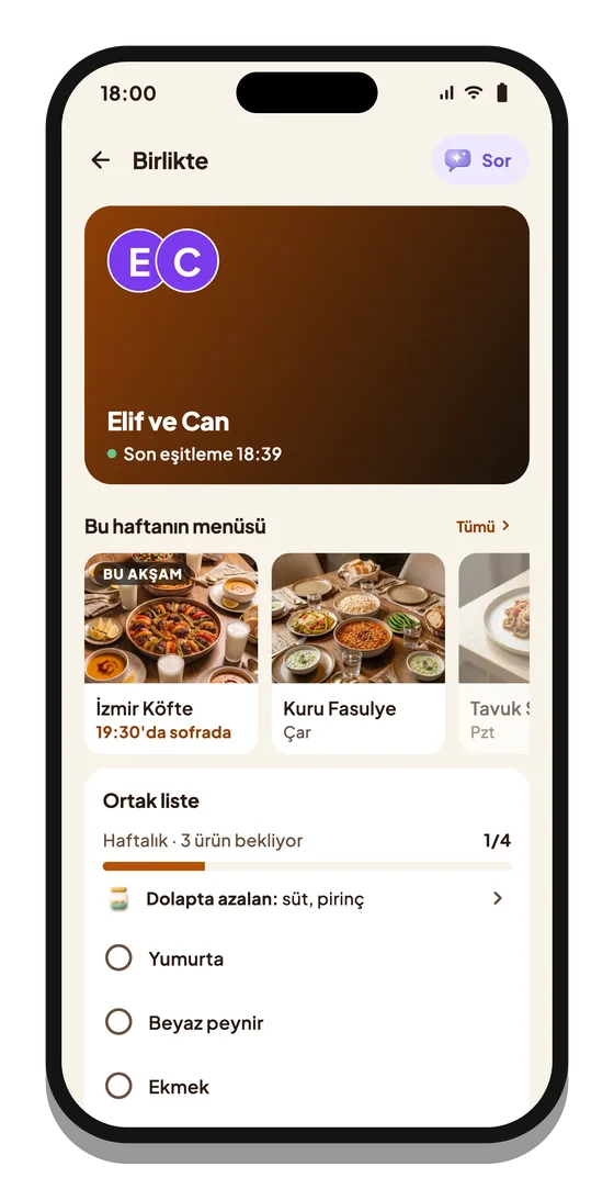 Orentor Birlikte ekranı: bu haftanın menüsü ve eşle ortak market listesi